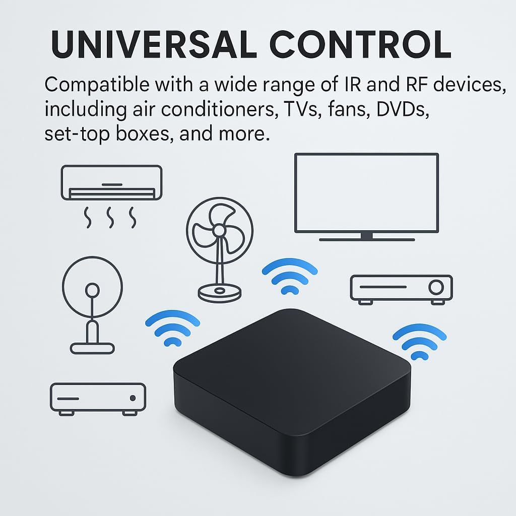 Wi-Fi Universal IR/RF Remote Hub 433.92 MHz, Smart Life Tuya App Remote Control Hub, Works with Alexa Google 2.4 GHz Wi-Fi, USB-C Powered Smart Home Center for TV AC and Blinds