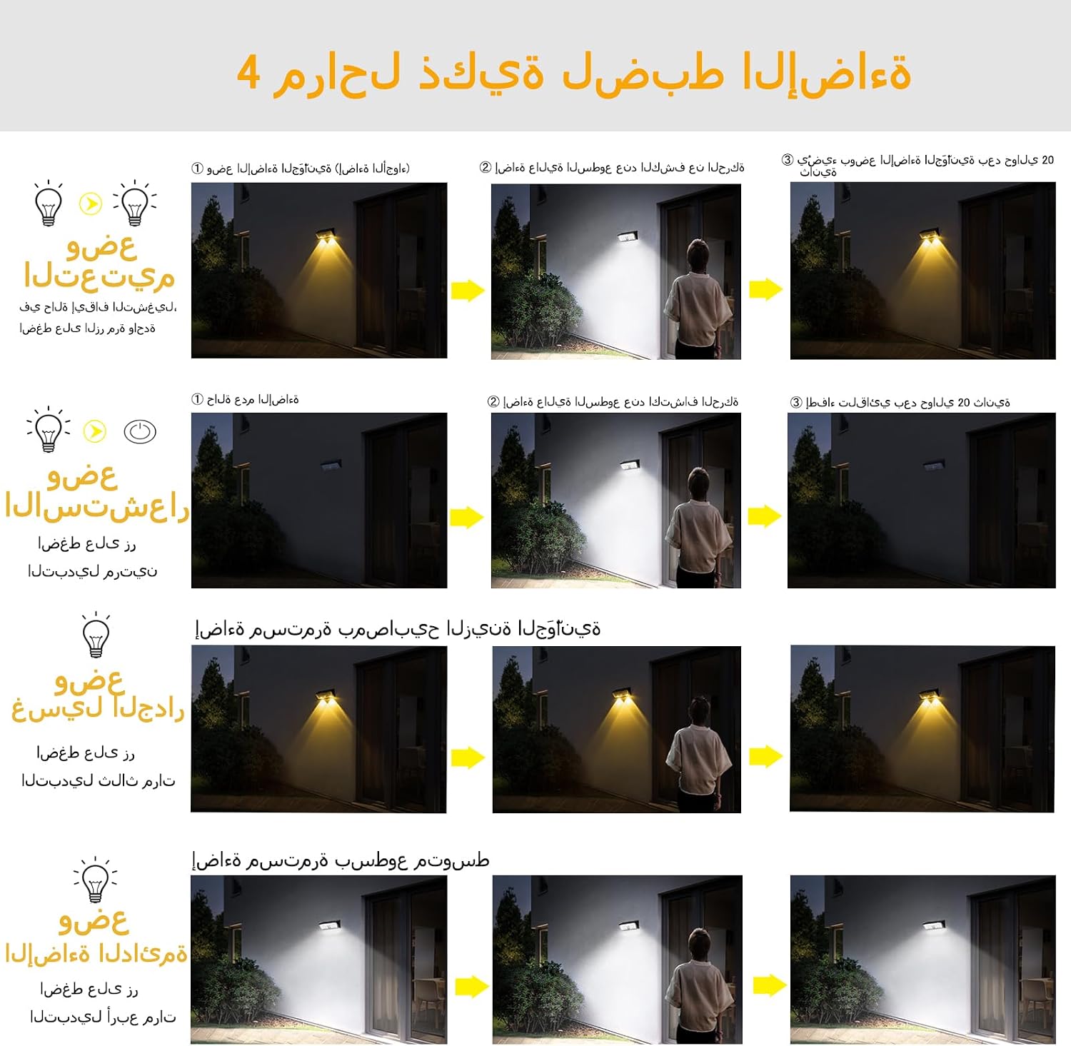 مصباح شمسي خارجي سعودي - إصدار 2025 المتطور مقاوم للماء والغبار (تصنيف IP65) مصباح أمان بدرجتي إضاءة ذكيتين: 3000K (ضوء أبيض دافئ) 6000K (ضوء أبيض نقي) مع خاصية التحويل الذكي التلقائي