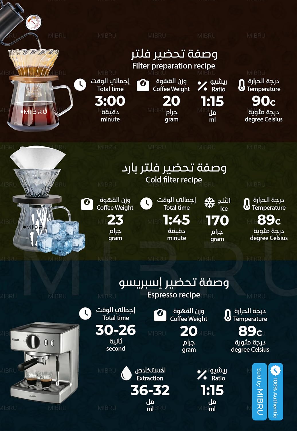 BLACK KNIGHT Coffee Beans Roasters Specialty Coffee Crop Processing for Espresso & Filter from Adham Blend - 1KG Unground Roasted Whole Beans