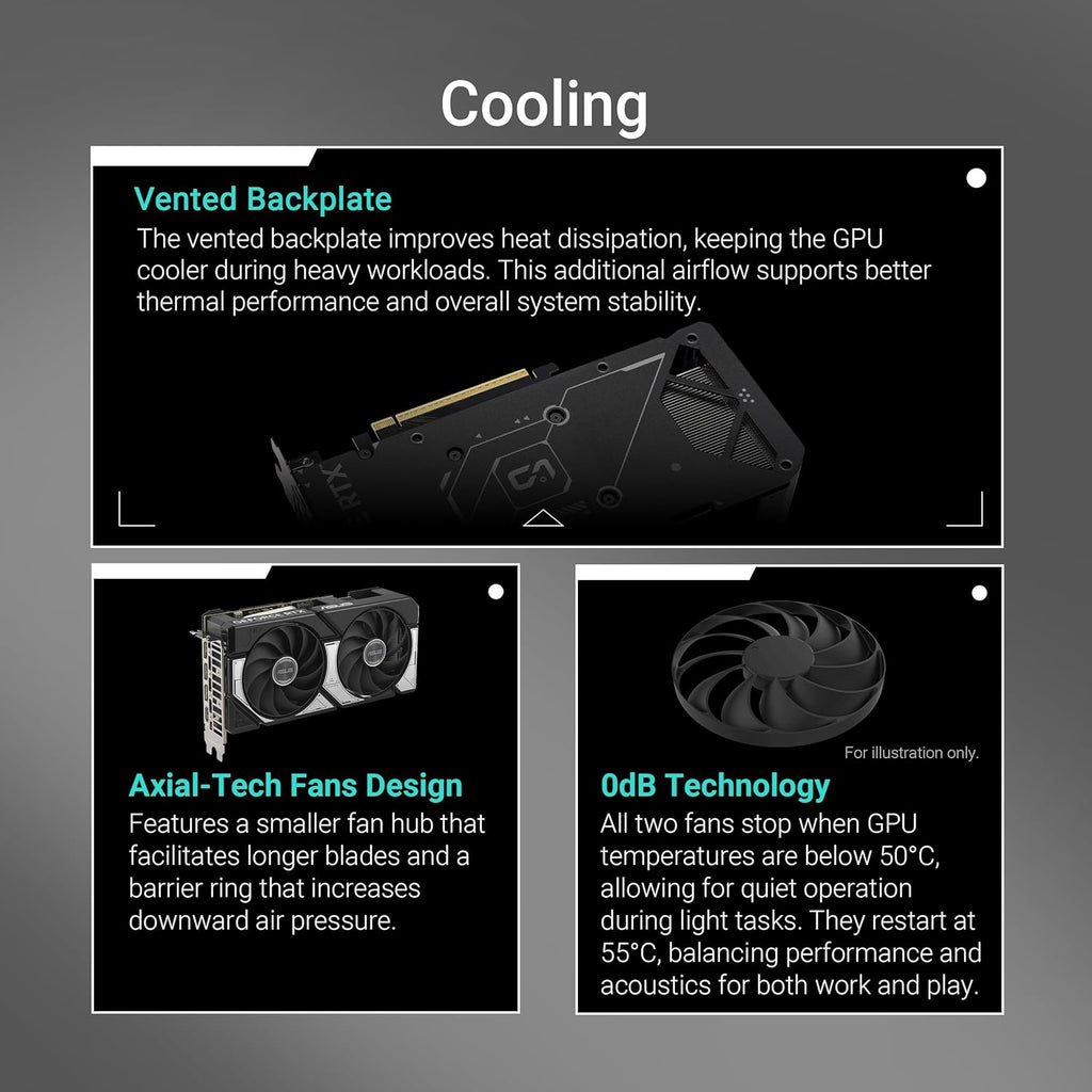 ASUS DUAL RTX5060 O8G NVIDIA GEFORCE RTX 5060 8GB GDDR7 128bit OC HDMI 3xDP DLSS3 SCREEN CARD