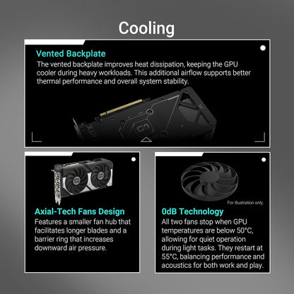 ASUS DUAL RTX5060 O8G NVIDIA GEFORCE RTX 5060 8GB GDDR7 128bit OC HDMI 3xDP DLSS3 SCREEN CARD